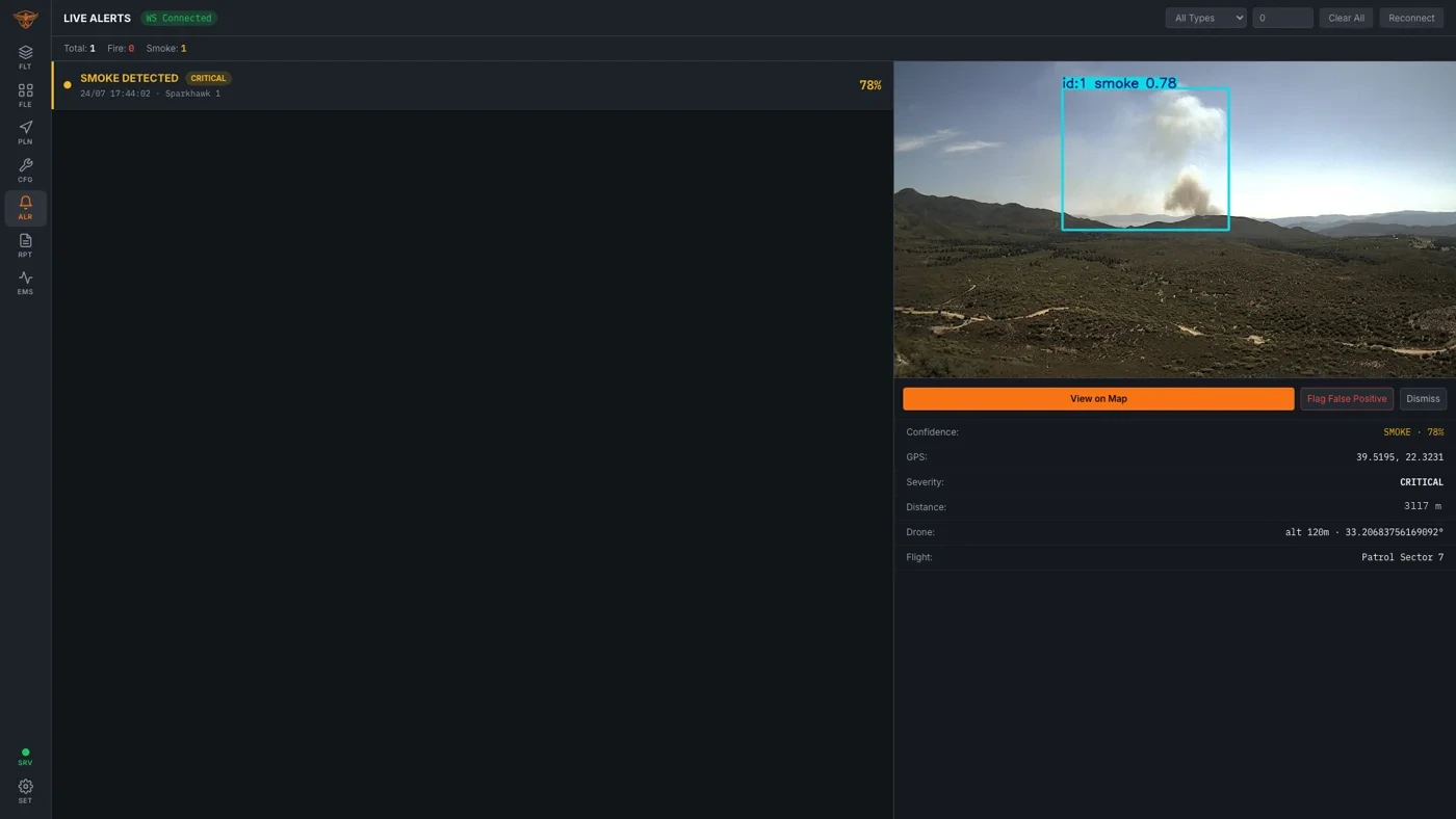 Live alerts view: severity-graded smoke and fire detections with confidence, GPS coordinates, and snapshot proof